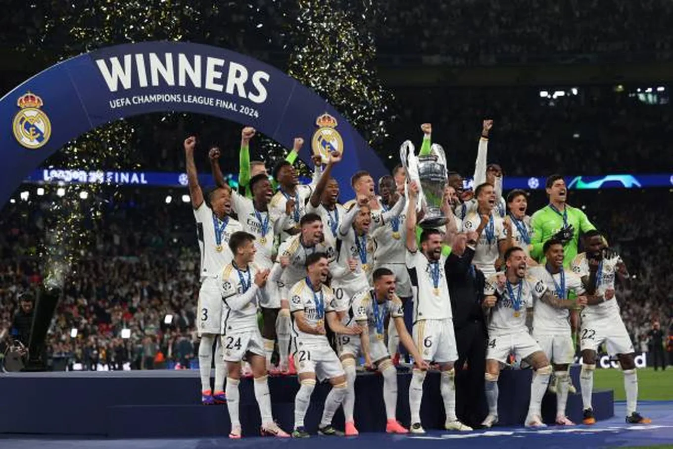 Danh sách các đội tham dự FIFA Club World Cup