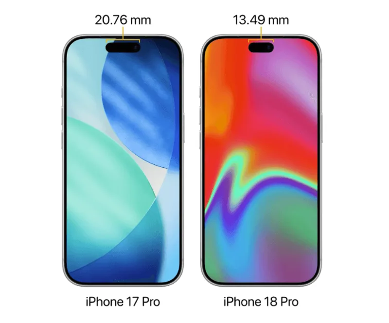 Thiết kế iPhone 18 Pro được dự đoán tiếp tục duy trì phong cách hiện tại nhưng có Dynamic Island nhỏ hơn và thân máy được điều chỉnh.